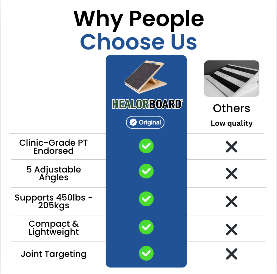 Healor Board™ Physical Therapy Equipment